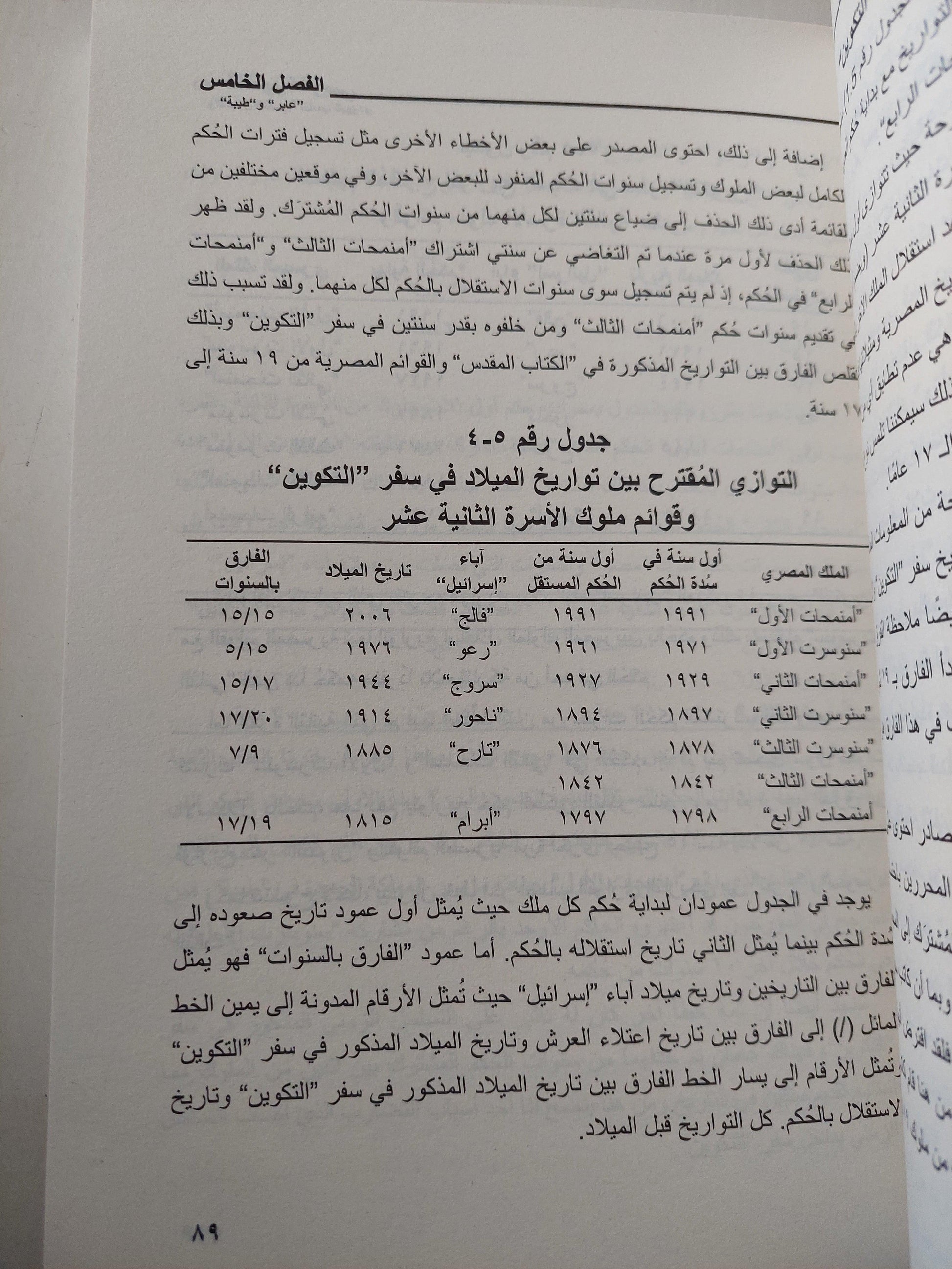 أسطورة موسي : الأصول المصرية للشعب اليهودي / جاري جرينبرج - متجر كتب مصر