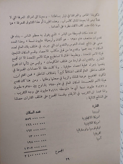 الانفجار السكاني : دراسة في انتشار الشعوب وتكاثرها / مارستون بيتس ط. 1966 - متجر كتب مصر