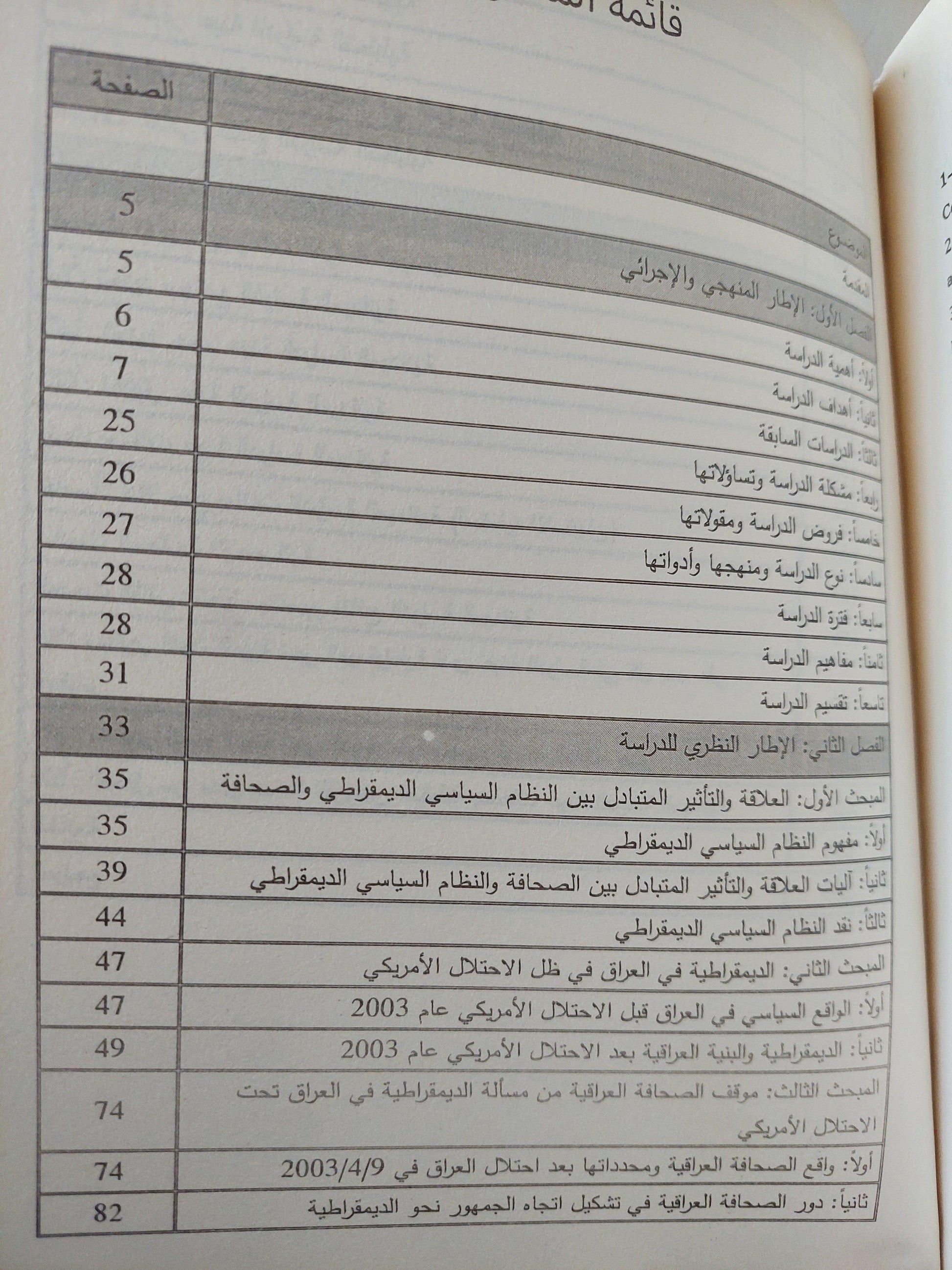 ديمقراطية الاحتلال : الصحافة في ظل الاحتلال - متجر كتب مصر