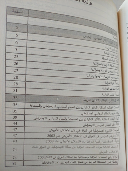 ديمقراطية الاحتلال : الصحافة في ظل الاحتلال - متجر كتب مصر