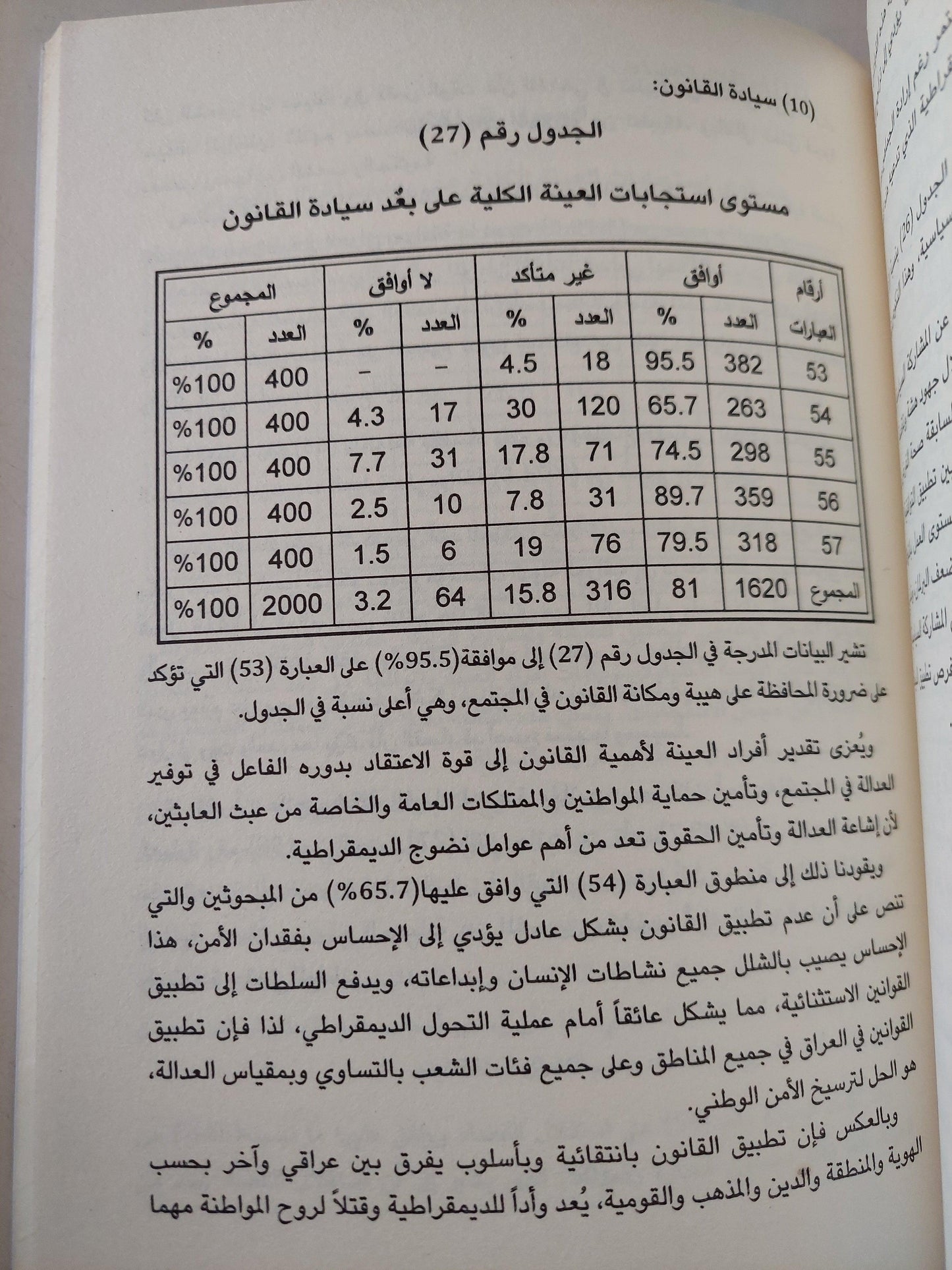 ديمقراطية الاحتلال : الصحافة في ظل الاحتلال - متجر كتب مصر