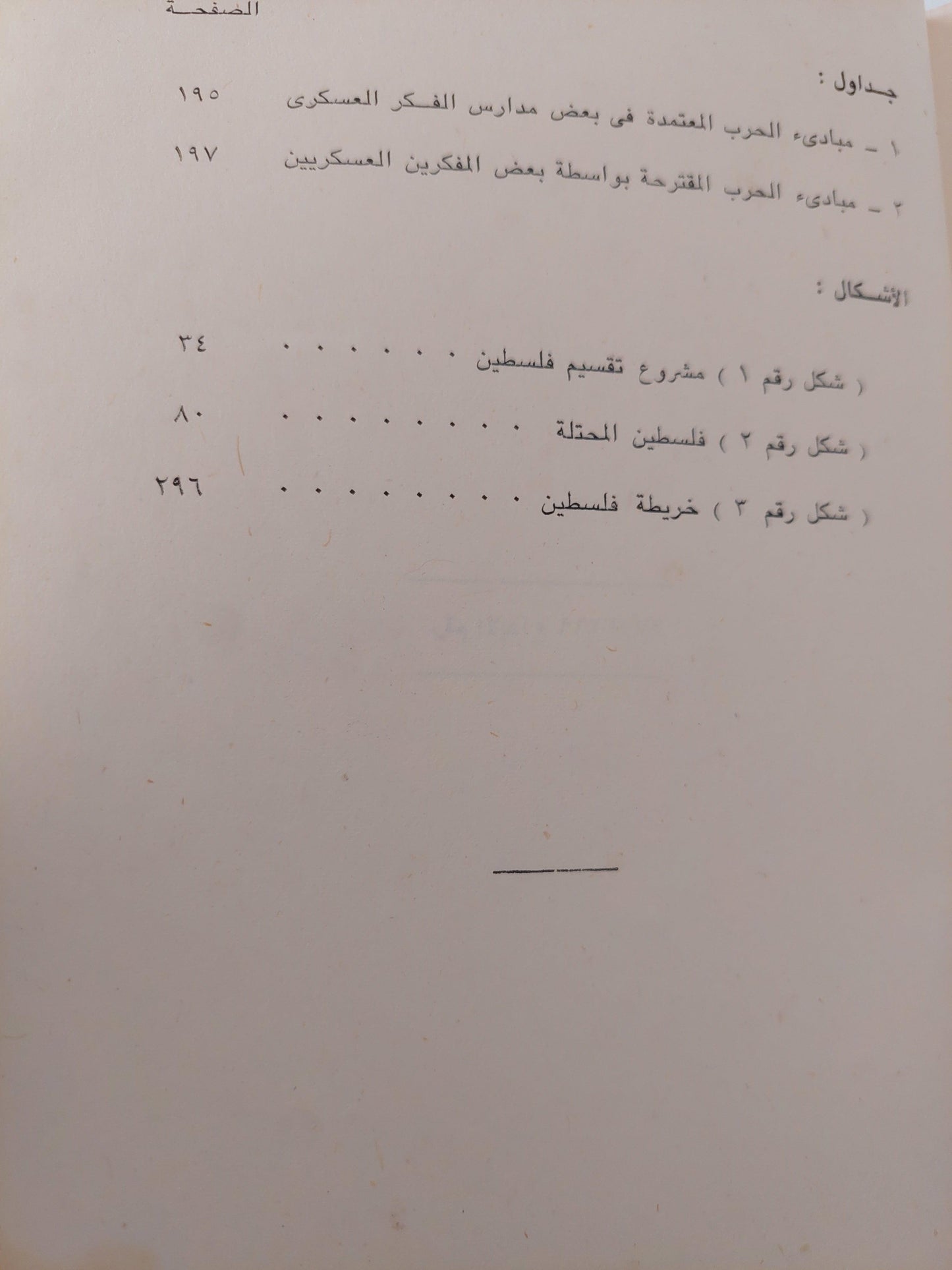 المؤسسة العسكرية الإسرائيلية / عبده مباشر - متجر كتب مصر