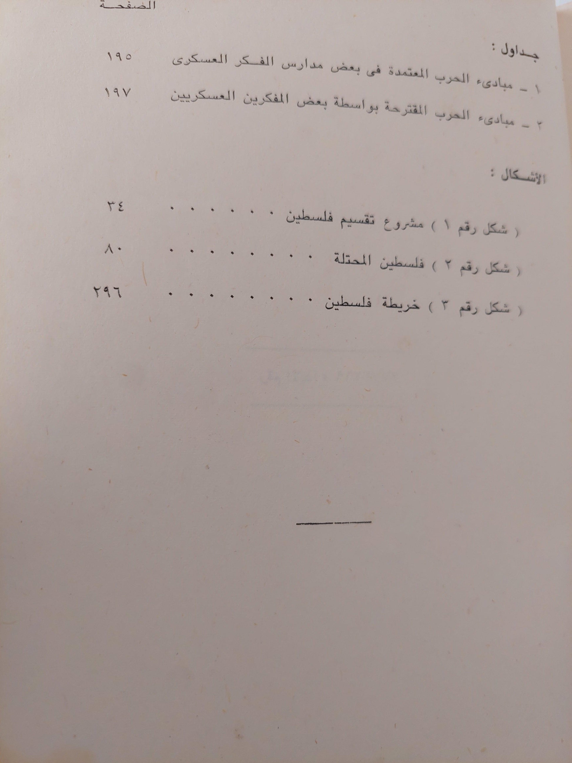 المؤسسة العسكرية الإسرائيلية / عبده مباشر - متجر كتب مصر