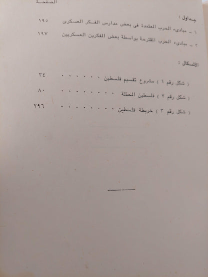 المؤسسة العسكرية الإسرائيلية / عبده مباشر - متجر كتب مصر