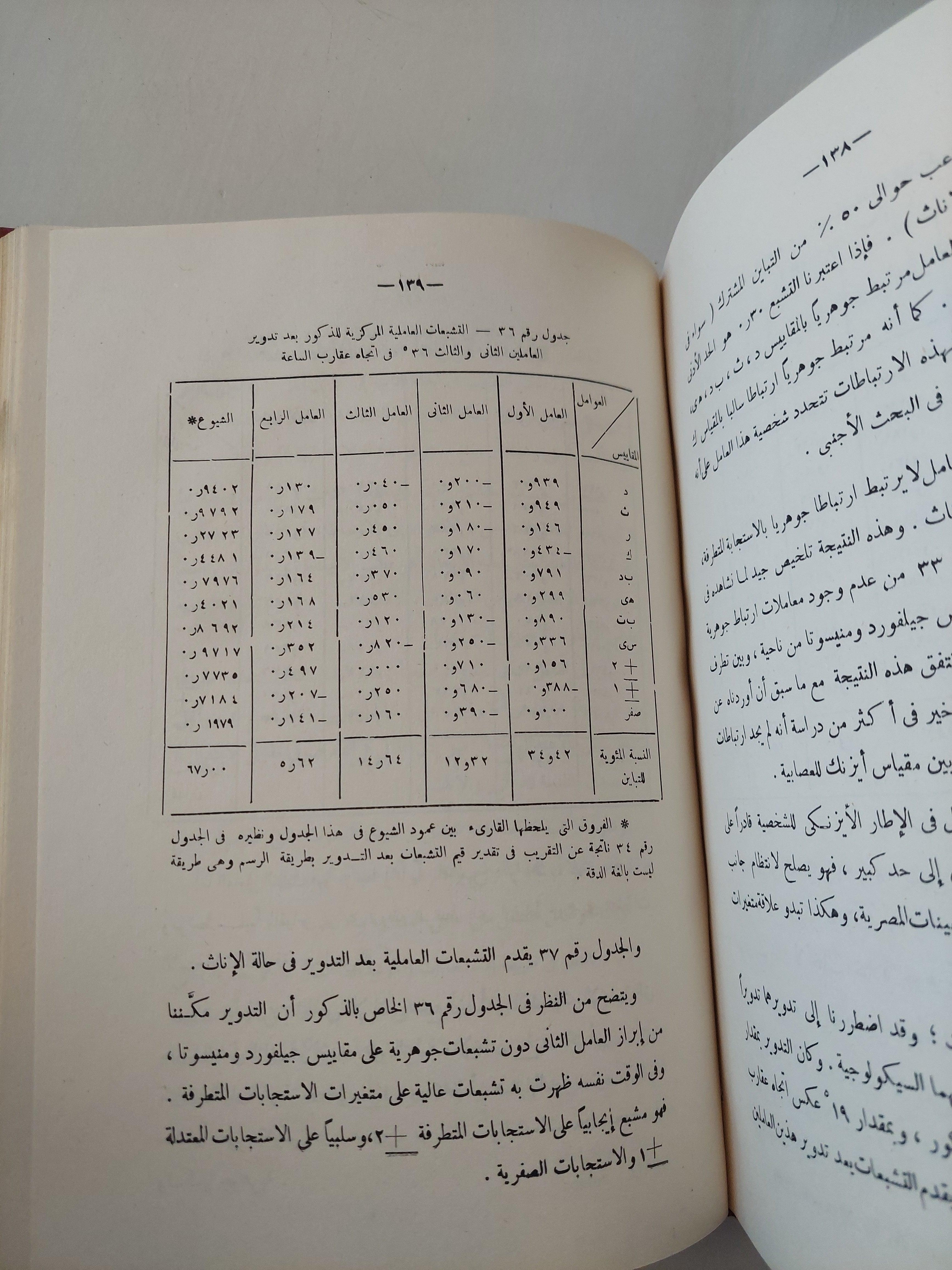 التطرف كأسلوب للاستجابة / د. مصطفي سويف - متجر كتب مصر