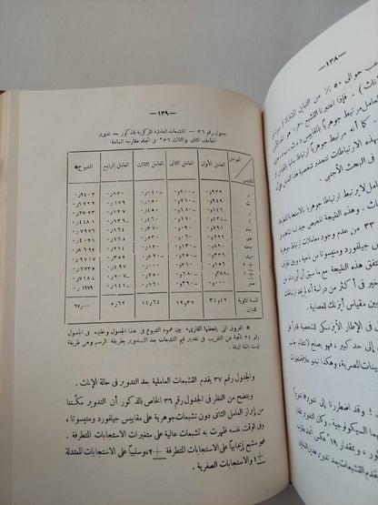 التطرف كأسلوب للاستجابة / د. مصطفي سويف - متجر كتب مصر