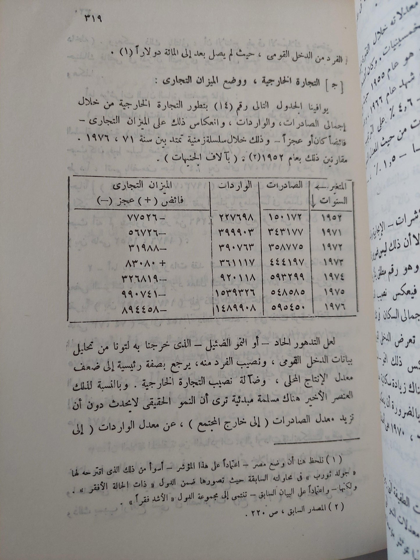 التخلف ومشكلات المجتمع المصري - متجر كتب مصر