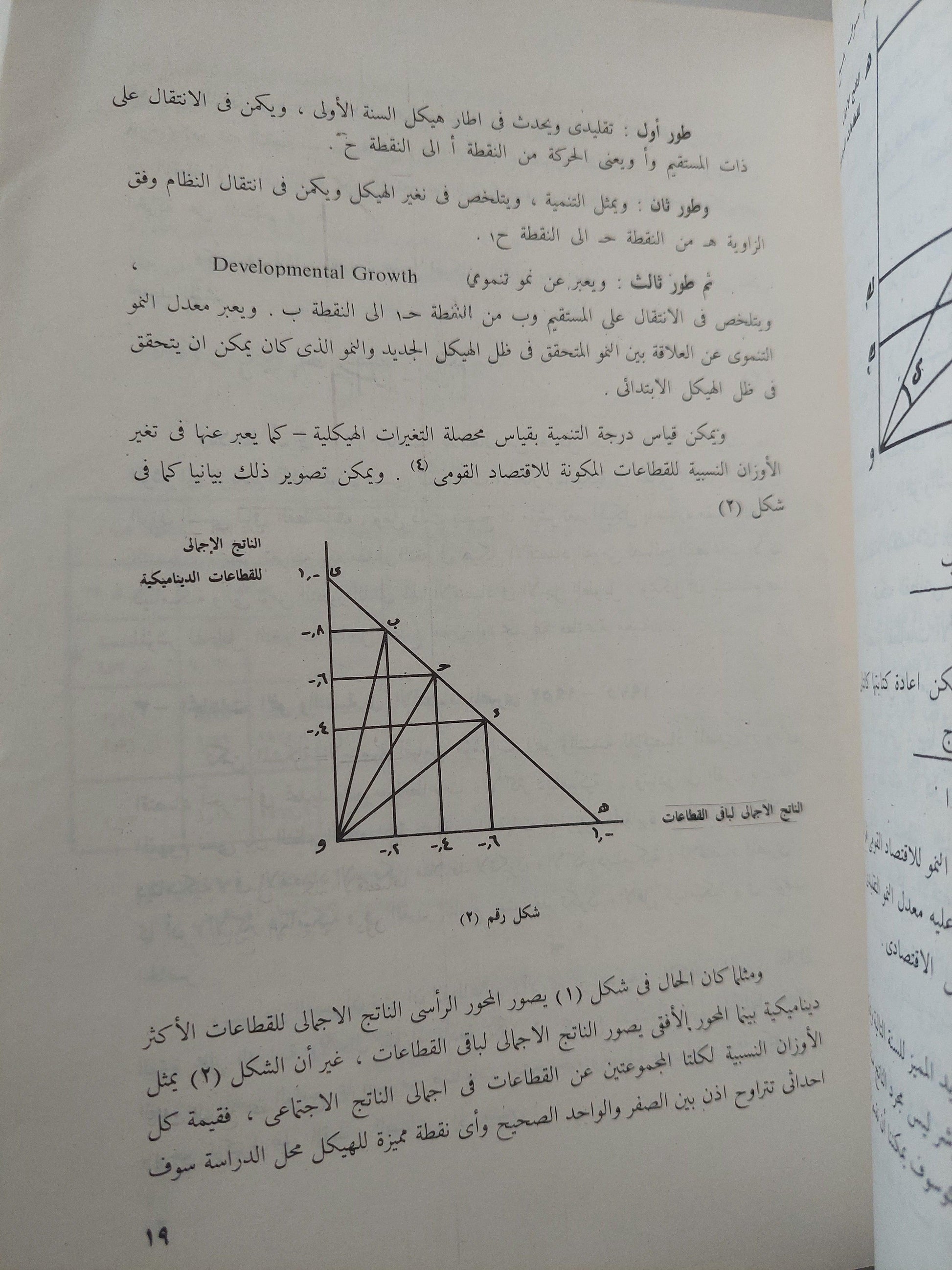 الاقتصاد المصري في ربع قرن 1952 - 1977 : دراسة تحليلية للتطورات الهيكلية - متجر كتب مصر