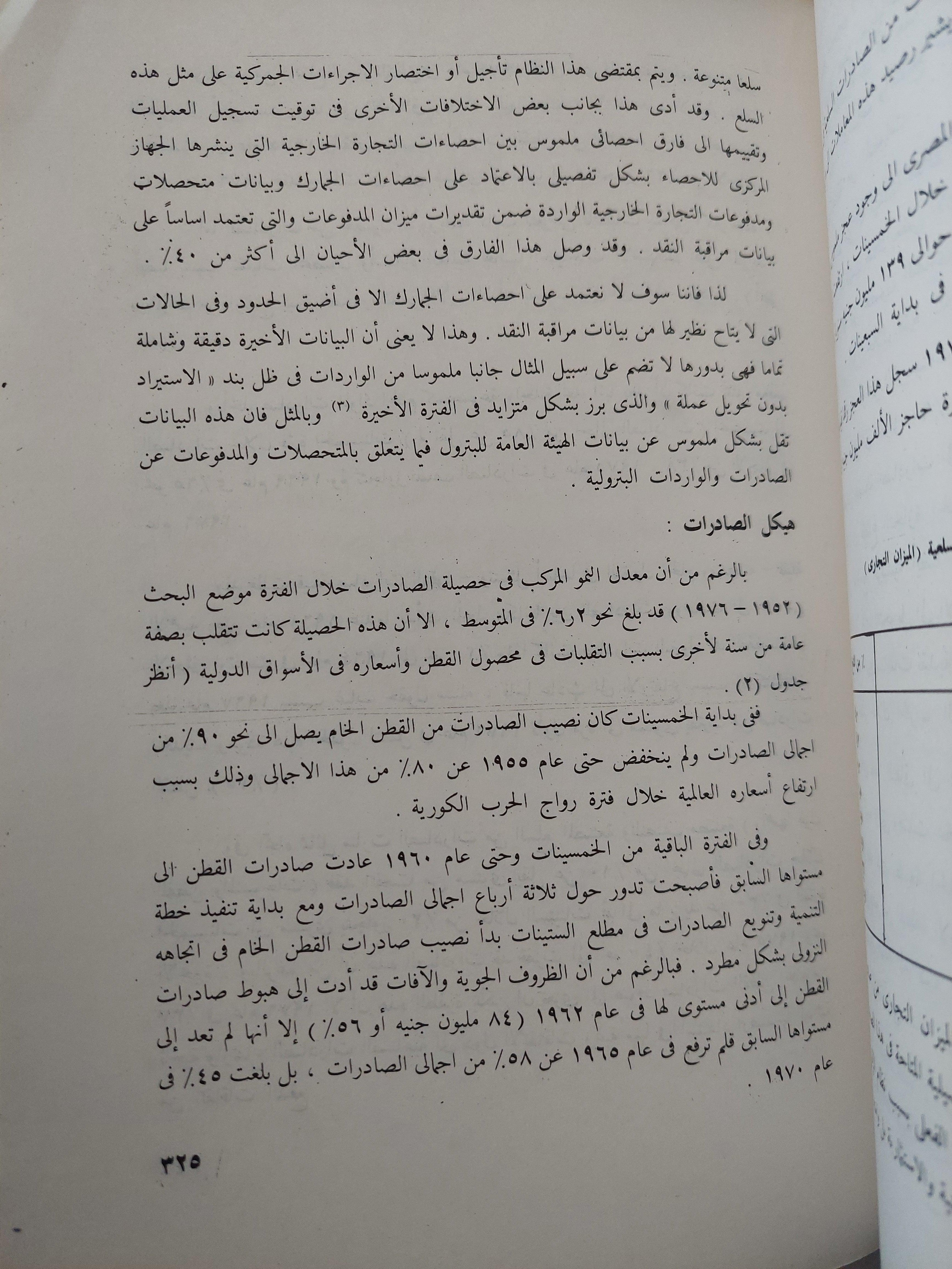 الاقتصاد المصري في ربع قرن 1952 - 1977 : دراسة تحليلية للتطورات الهيكلية - متجر كتب مصر