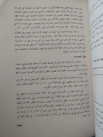 الاقتصاد المصري في ربع قرن 1952 - 1977 : دراسة تحليلية للتطورات الهيكلية - متجر كتب مصر