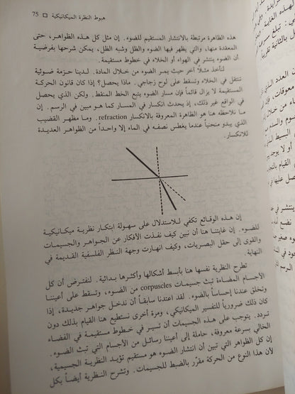 تطور الفيزياء / ألبرت أينشاتين