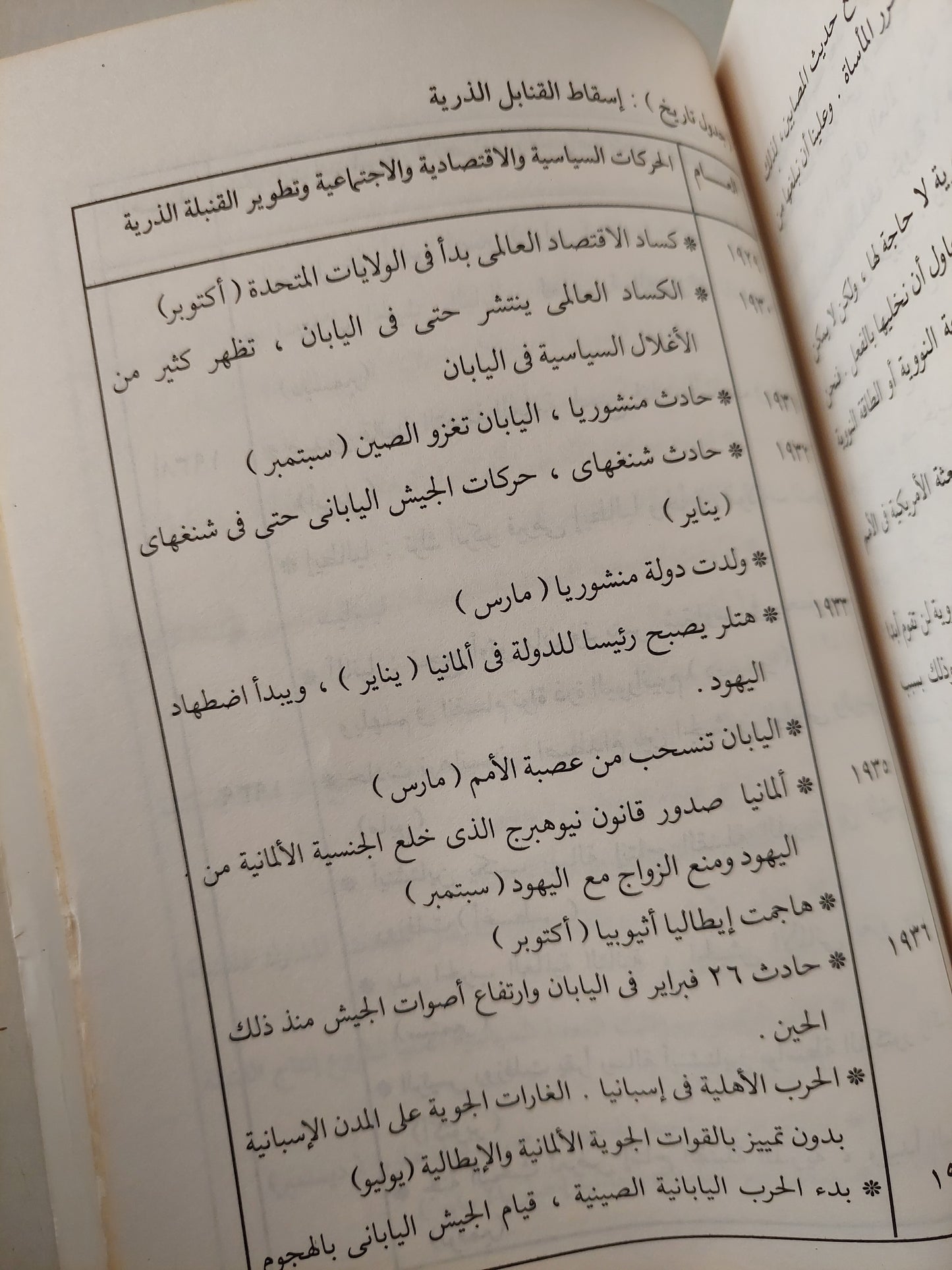 هيروشيما ونغاساكي : مأساة القنبلة الذرية / تاكيشي إيتو