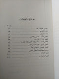الأنا والهو / سيجموند فرويد