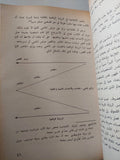 بناء الرواية : دراسة مقارنة فى ثلاثية نجيب محفوظ