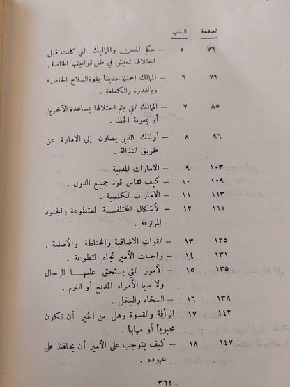 الأمير / نيقولاى ميكافيللى