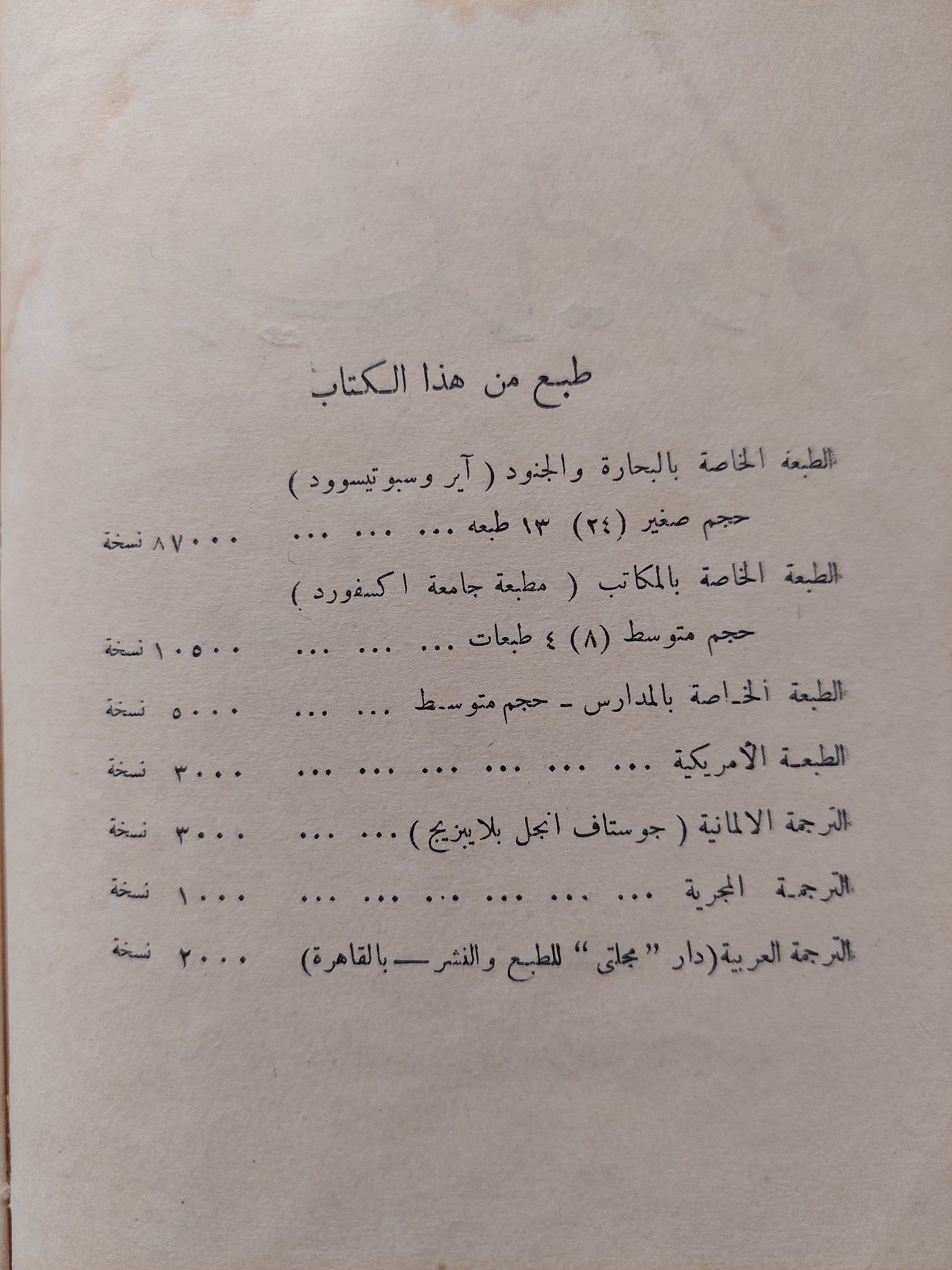 في الفكر اليهودي جمع وتنسيق الدكتور ه. ج. هرتس-ت.الدكتور الفريد ليوز