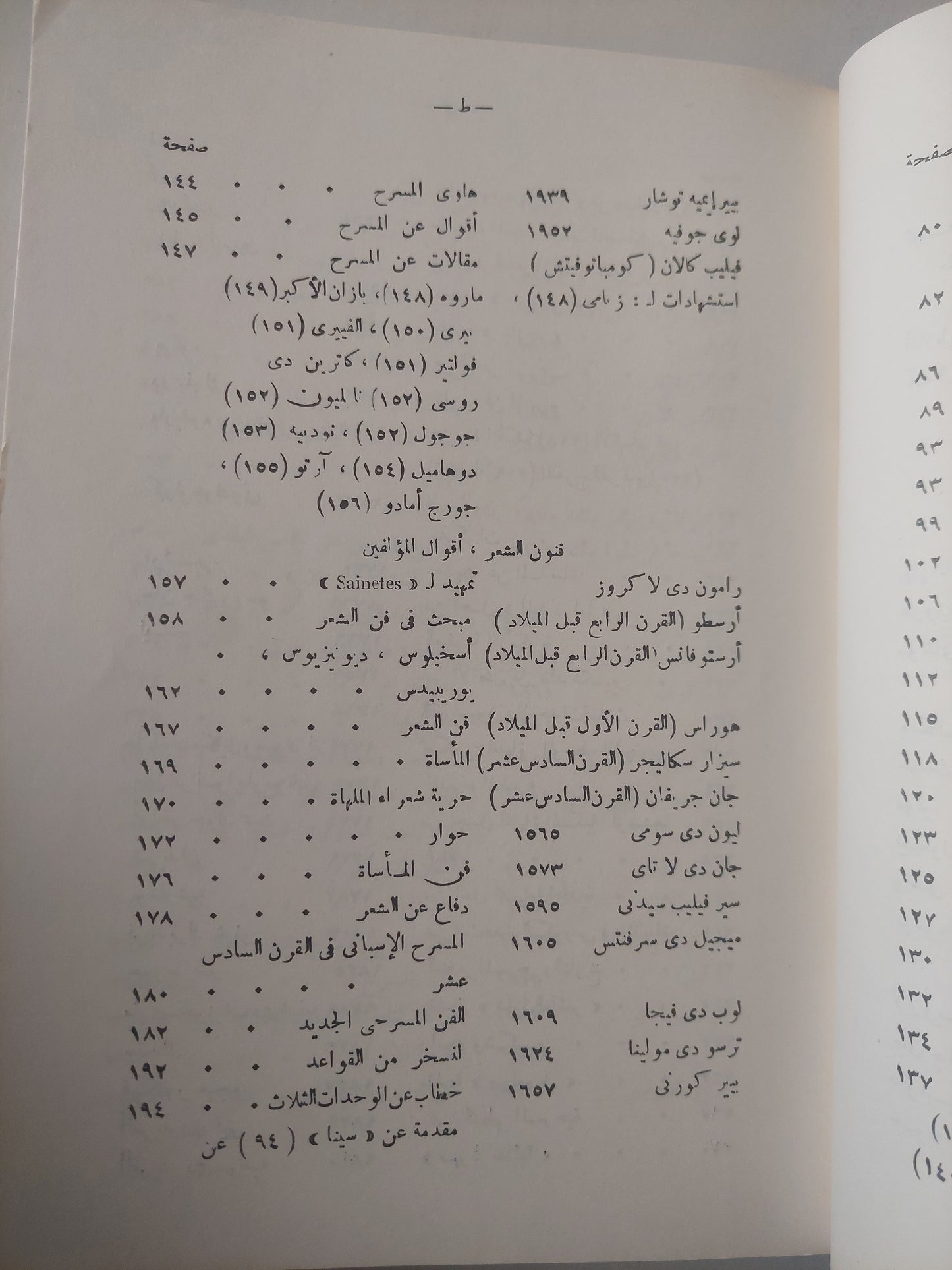 موسوعة فن المسرح / أوديت أصلان - جزئين