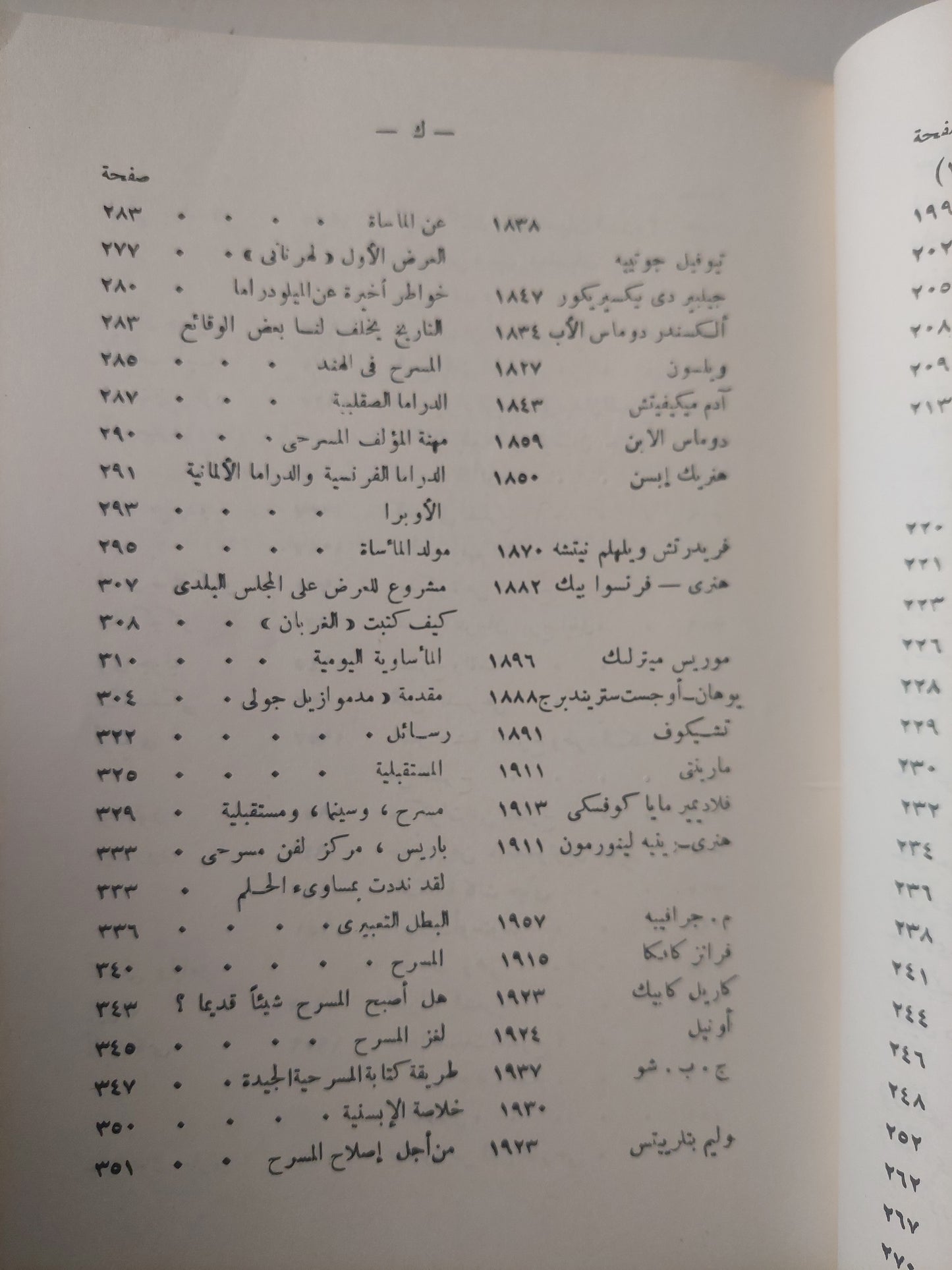 موسوعة فن المسرح / أوديت أصلان - جزئين