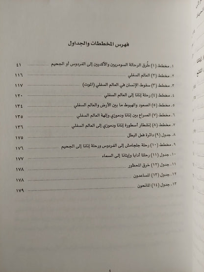 الرحلة إلى الفردوس والجحيم في أساطير العراق القديم - وداد الجوراني