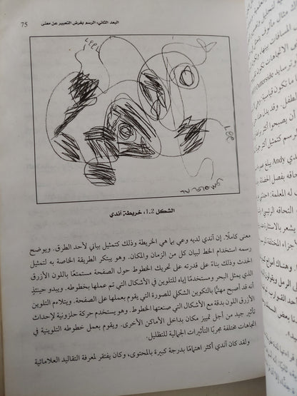 التفكير والتعلم عن طريق الرسم .. في مرحلة رواد الاطفال والمرحلة الابتدائية / جيل هوب