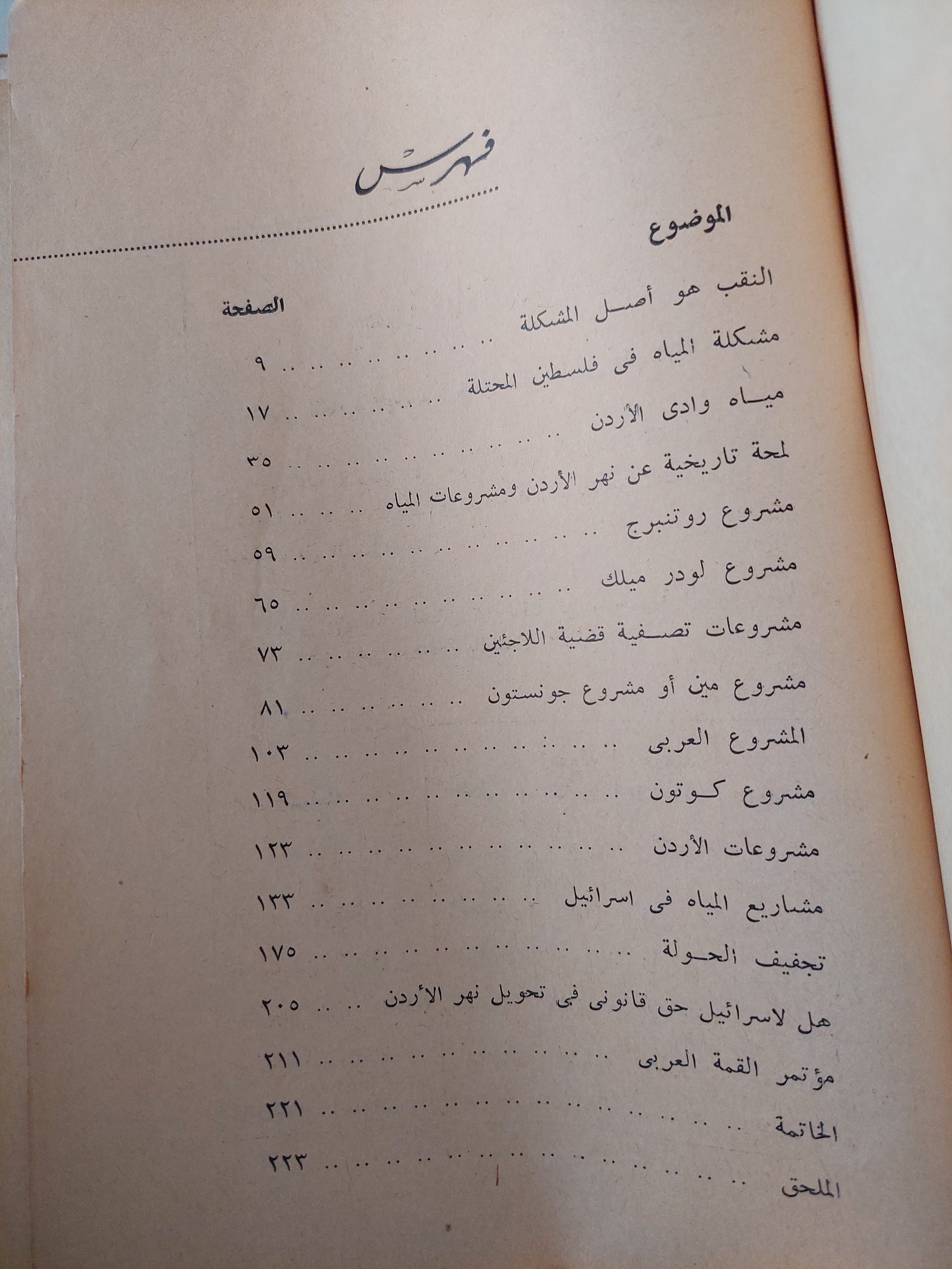 نهر الأردن والمؤامرة الصهيونية/ على محمد على - ملحق بالخرائط
