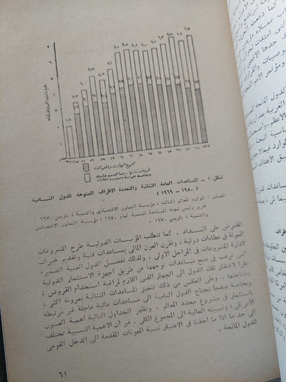 الأقتصاد المالى الدولى / ريمون برتران  -هارد كفر