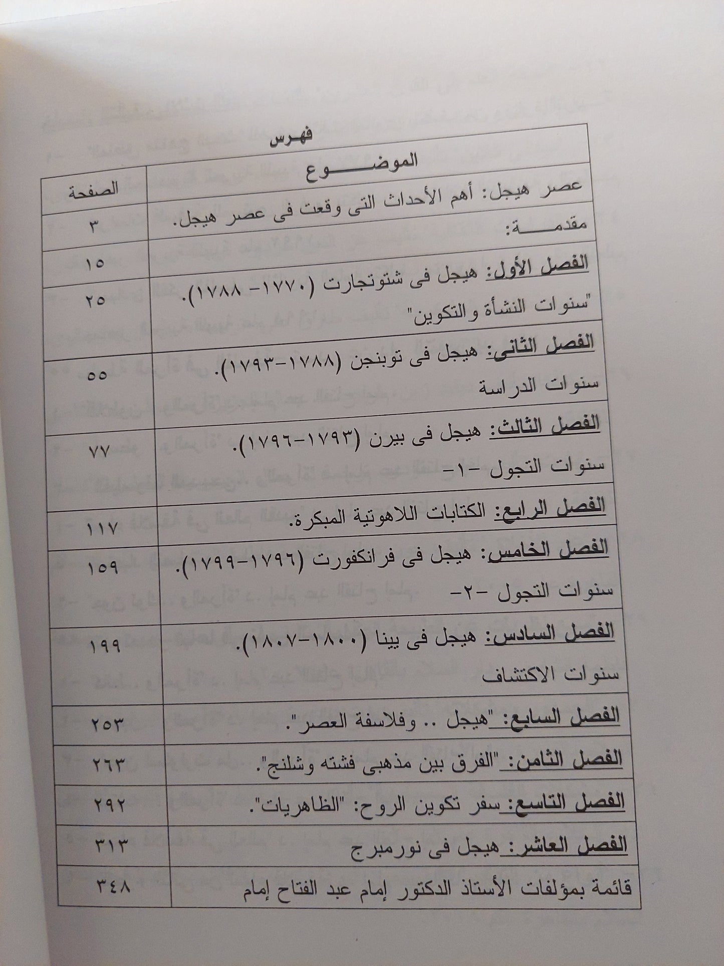 هيجل وعصره / ا. د. إمام عبد الفتاح إمام (مع إهداء بخط يد دكتور إمام)