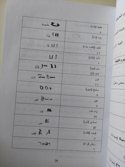 أسرار التوراه / روجيه صباح