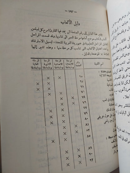 الالعاب الريفية الشعبية / محمد عادل خطاب