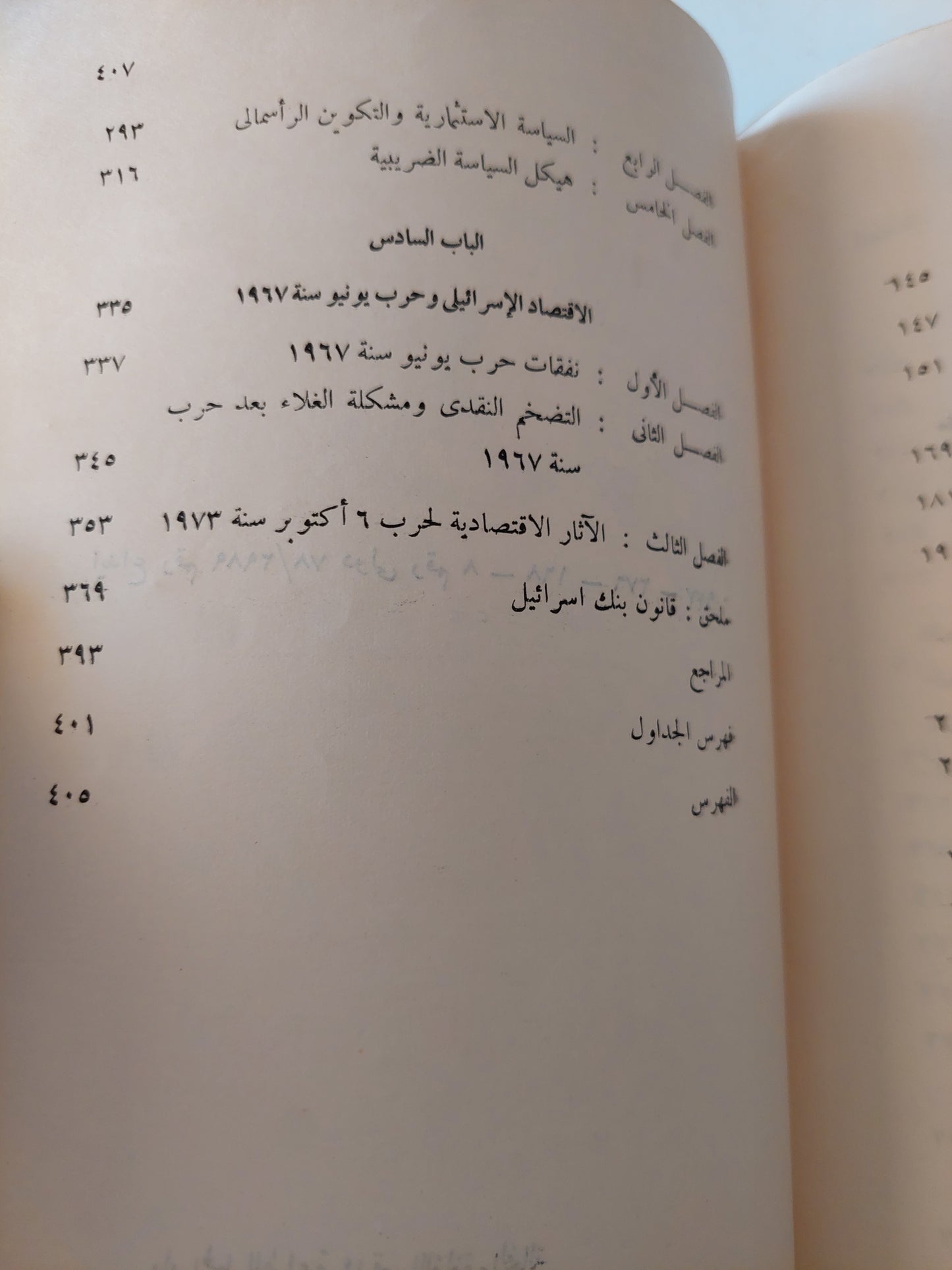 السياسة النقدية فى إسرائيل / د. عبد النبى حسن يوسف