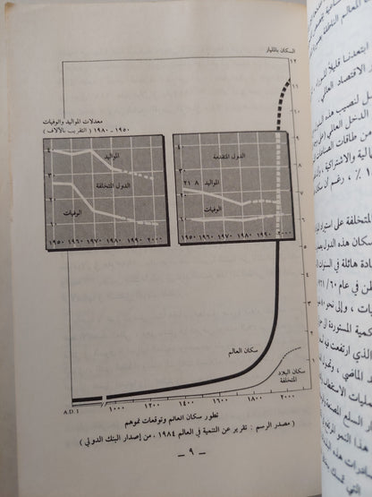 المشكلة السكانية وخرافة المالتوسية الجديدة / د. رمزي ذكي