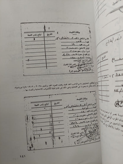 الديمقراطية فى خطر / نجاء البرعى -ملحق بالصور والوثائق