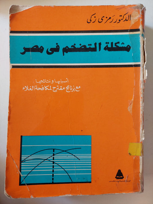 مشكلة التضخم في مصر : أسبابها ونتائجها مع برنامج مقترح لمكافحة الغلاء / د. رمزي ذكي ( مجلد ضخم )