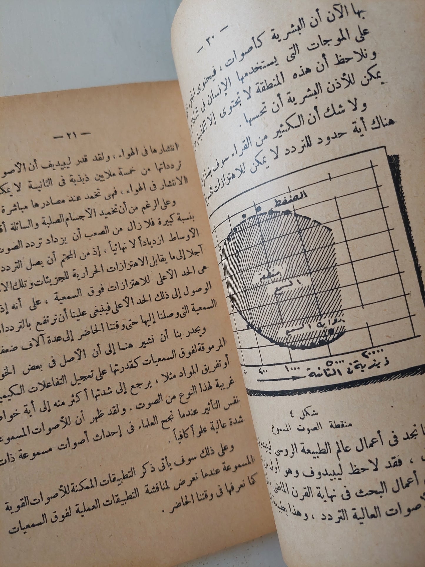 أصوات لا تسمع / قدربافستف - ملحق بالصور