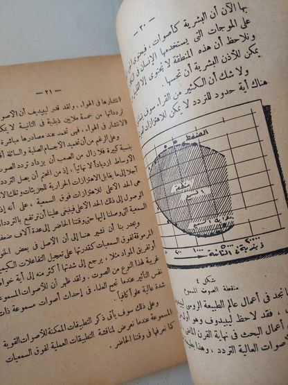 أصوات لا تسمع / قدربافستف - ملحق بالصور