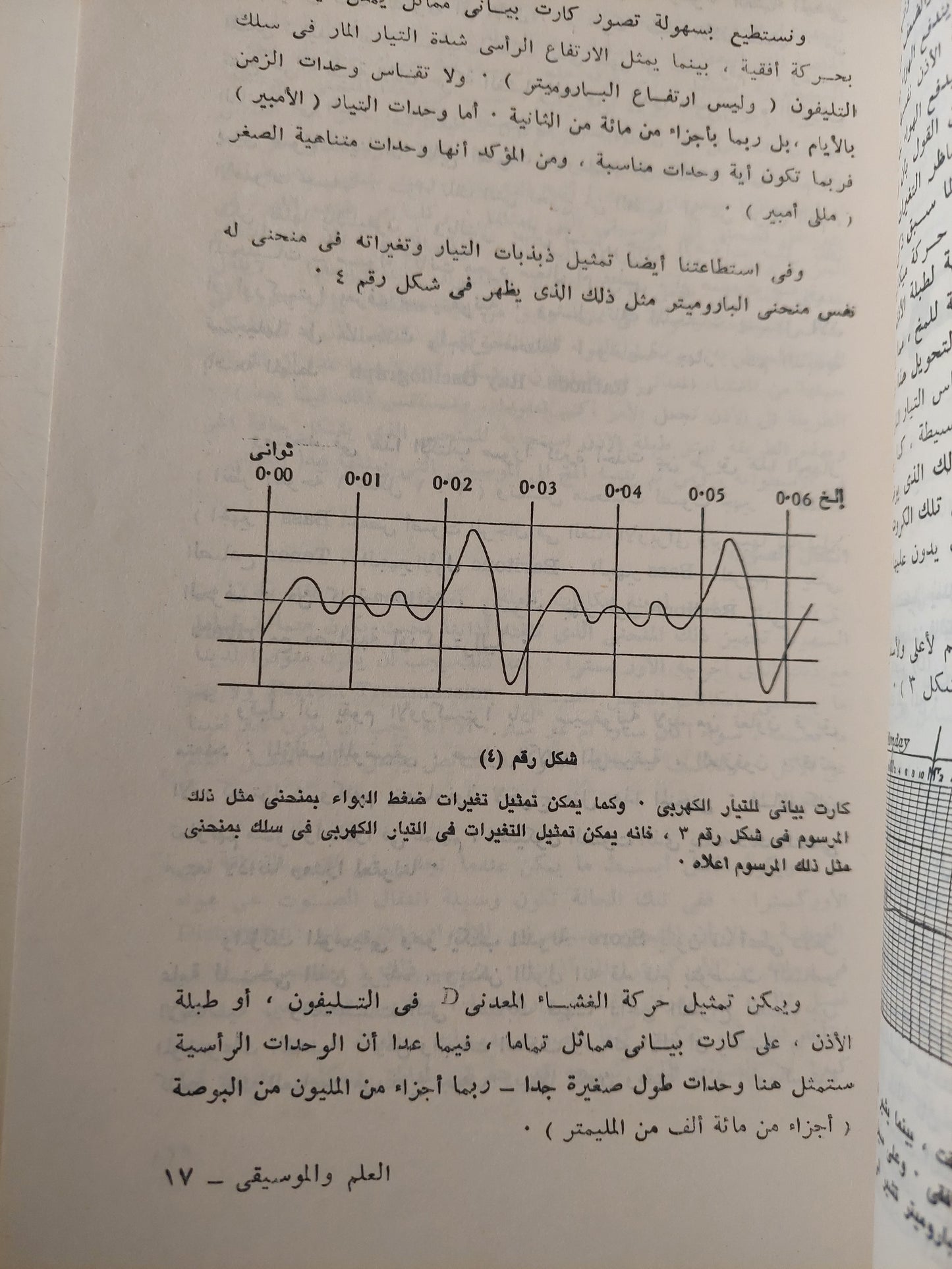 العلم والموسيقى / جيمس جينز