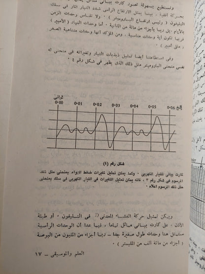 العلم والموسيقى / جيمس جينز