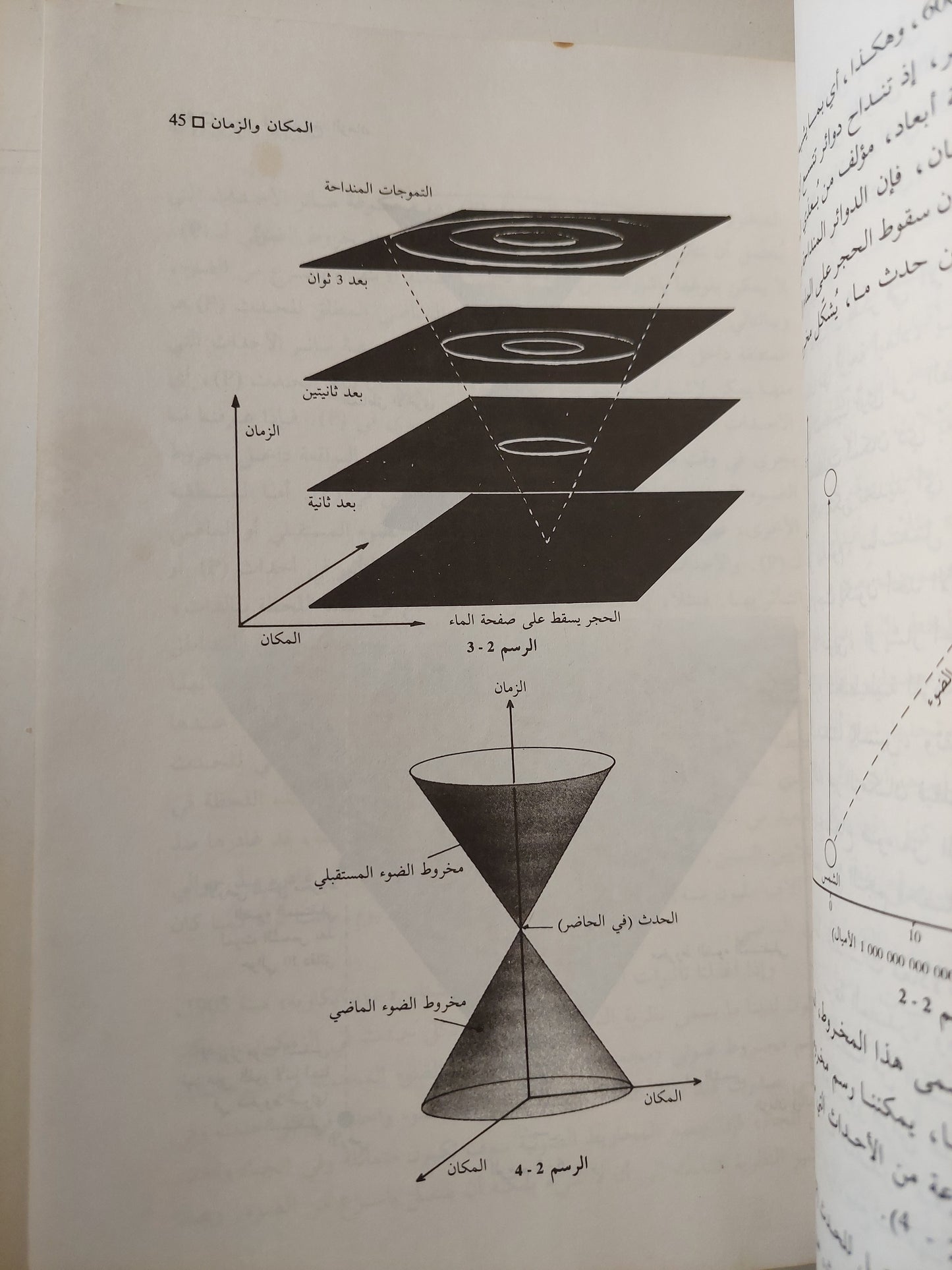 موجز فى تاريخ الزمان / ستيفن هوكنج