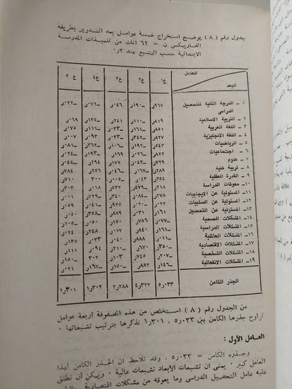 بحوث فى علم النفس على عينات مصرية - سعودية - عمانية ج٢ / على محمد الديب