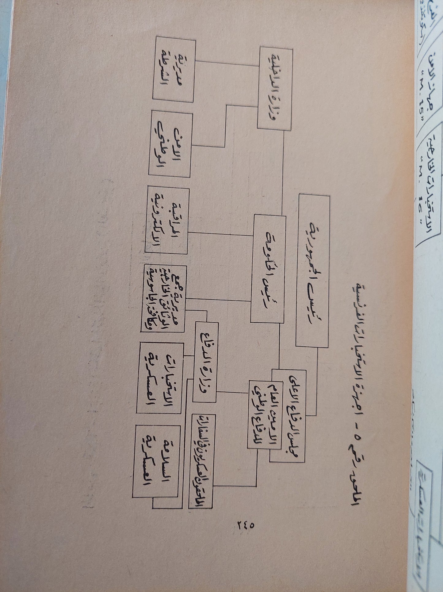 الإستخبارات الإسرائيلية / نزار عمار