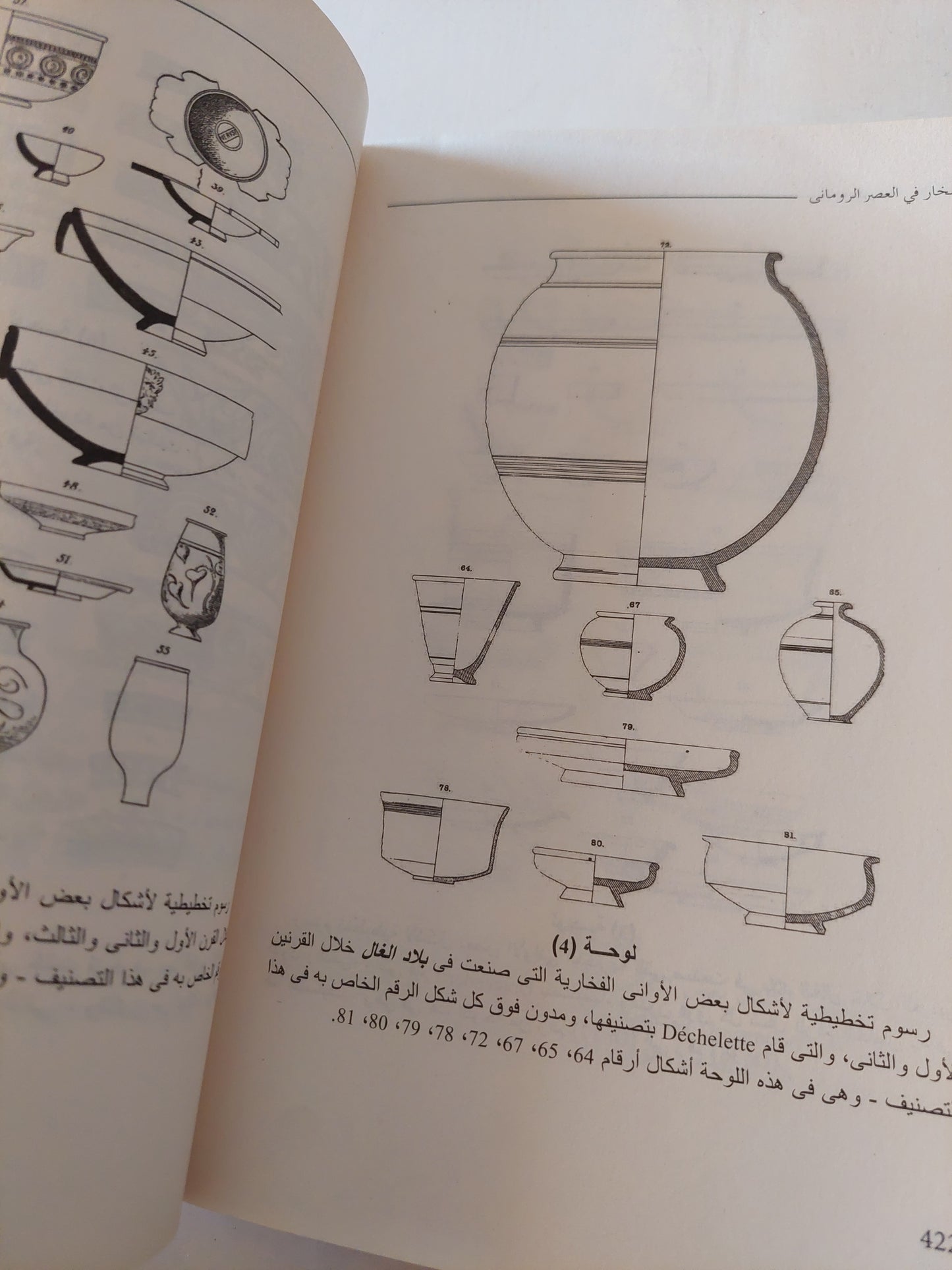 الفخار فى العصر الرومانى / منى محمد الشحات