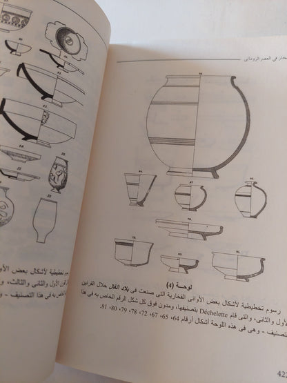 الفخار فى العصر الرومانى / منى محمد الشحات