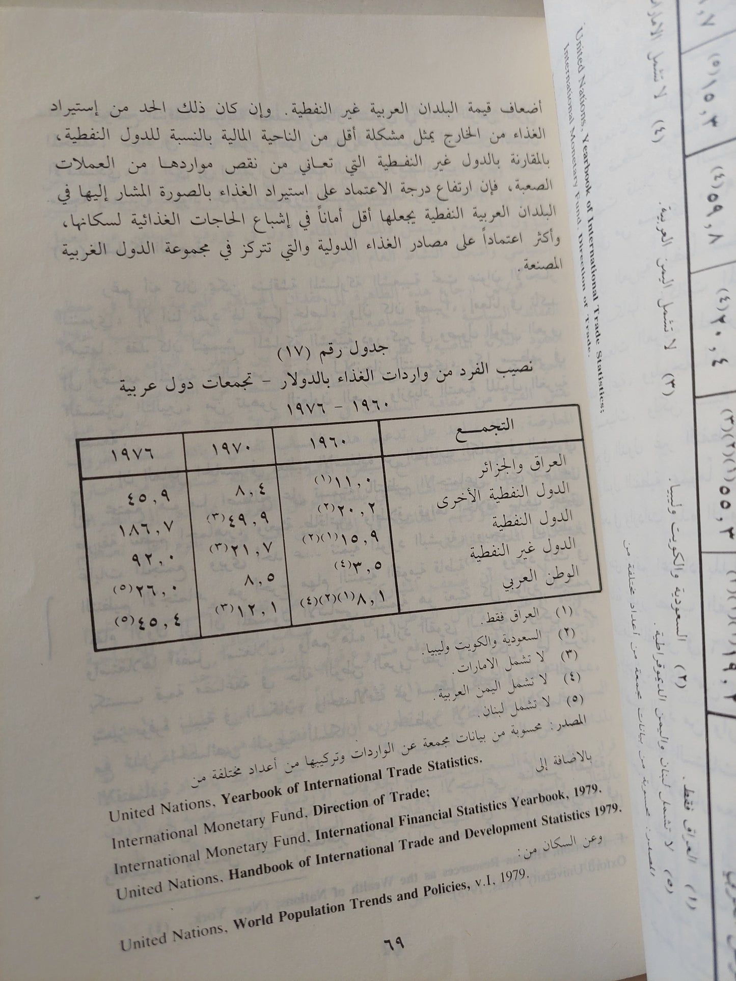 هدر الإمكانية / نادر فرجانى