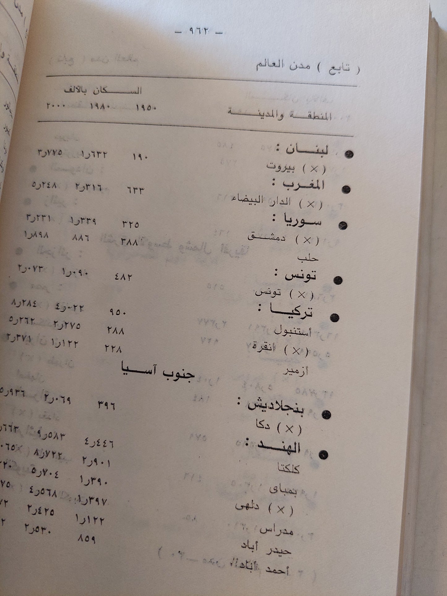 مدن العالم .. دراسة في نمو المواطن الحضرية في إتجاه الكرة الأرضية / ستانلي برون - ملحق بالصور