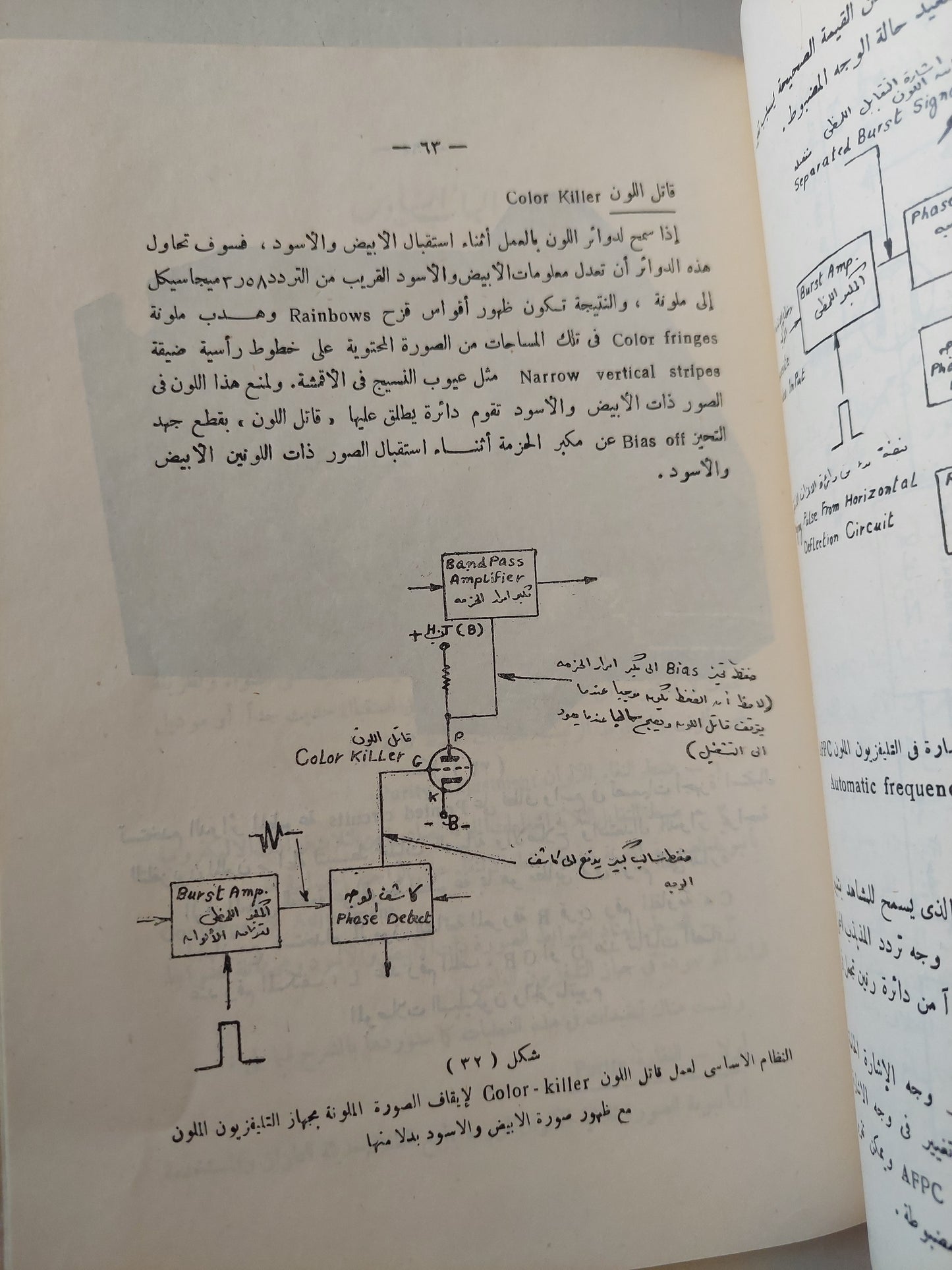 التليفزيون الملون .. دراسة تحليلية مقارنة تناول نظم التشغيل والصيانة والاصلاح / أمين فهمي