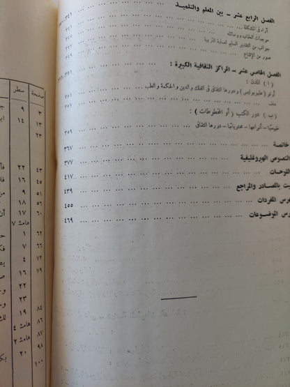 التربية والتعليم فى مصر القديمة / عبد العزيز صالح - هارد كفر ملحق بالصور/ قطع كبير ١٩٦٦