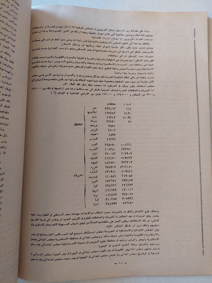 الثورة العرابية فى ضوء الوثائق المصرية / د. عبد المنعم الدسوقى الجميعى