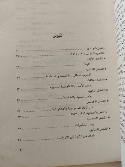 الأحزاب المصرية عبر مائة عام / يونان لبيب رزق