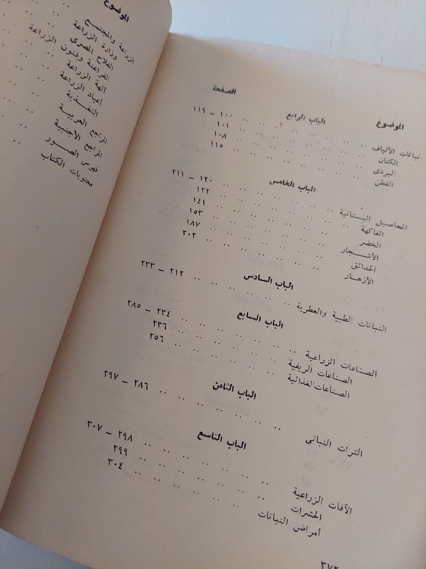 الثروة النباتية عند قدماء المصريين / وليم نظير - ملحق بالصور