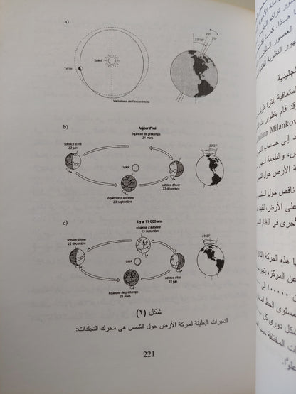 ما الحياة ؟ الجزء الأول